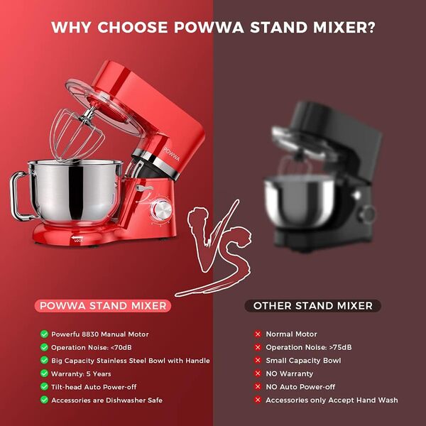 Robot Pâtissier, POWWA 1500W Pétrin Professionnel, Silencieux Robot de Cuisine Multifonctionn Pétrisseur avec Batteur Électrique, Batteur, Fouet, Couvercle, Bol 6.2 L-Rouge
