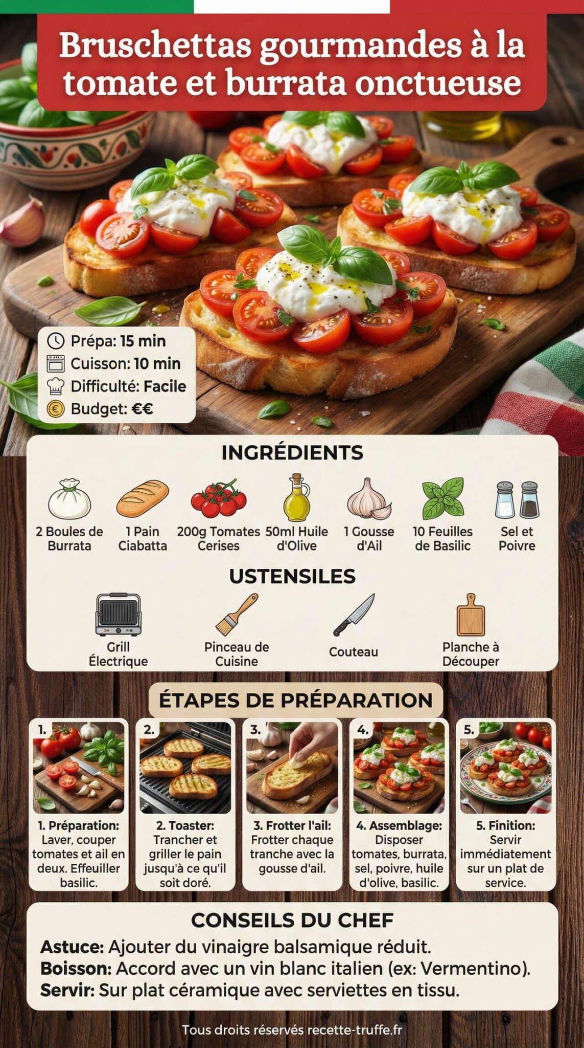 Infographie de la recette Bruschettas gourmandes à la tomate et burrata onctueuse Infographie de la recette Bruschettas gourmandes à la tomate et burrata onctueuse