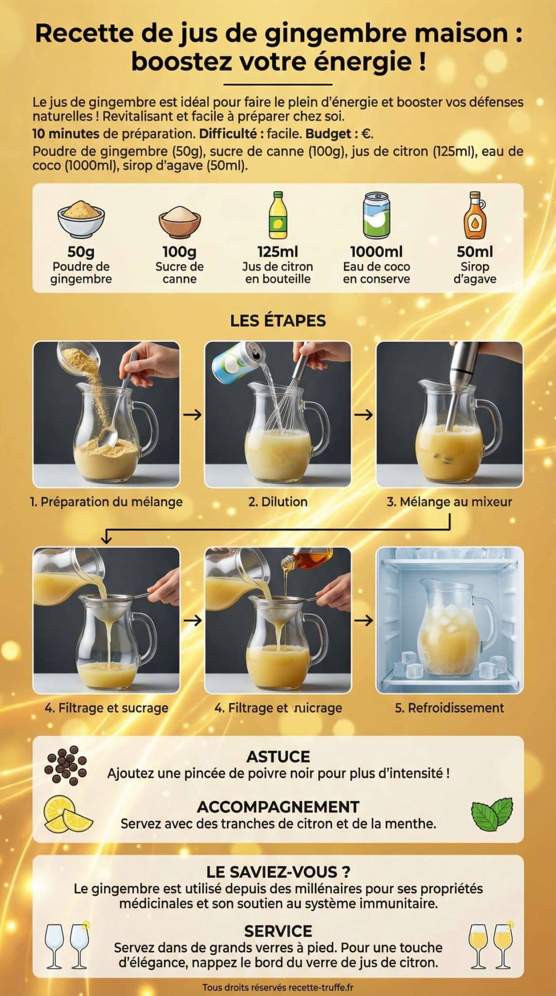Fiche recette Recette de jus de gingembre maison : boostez votre &eacute;nergie !