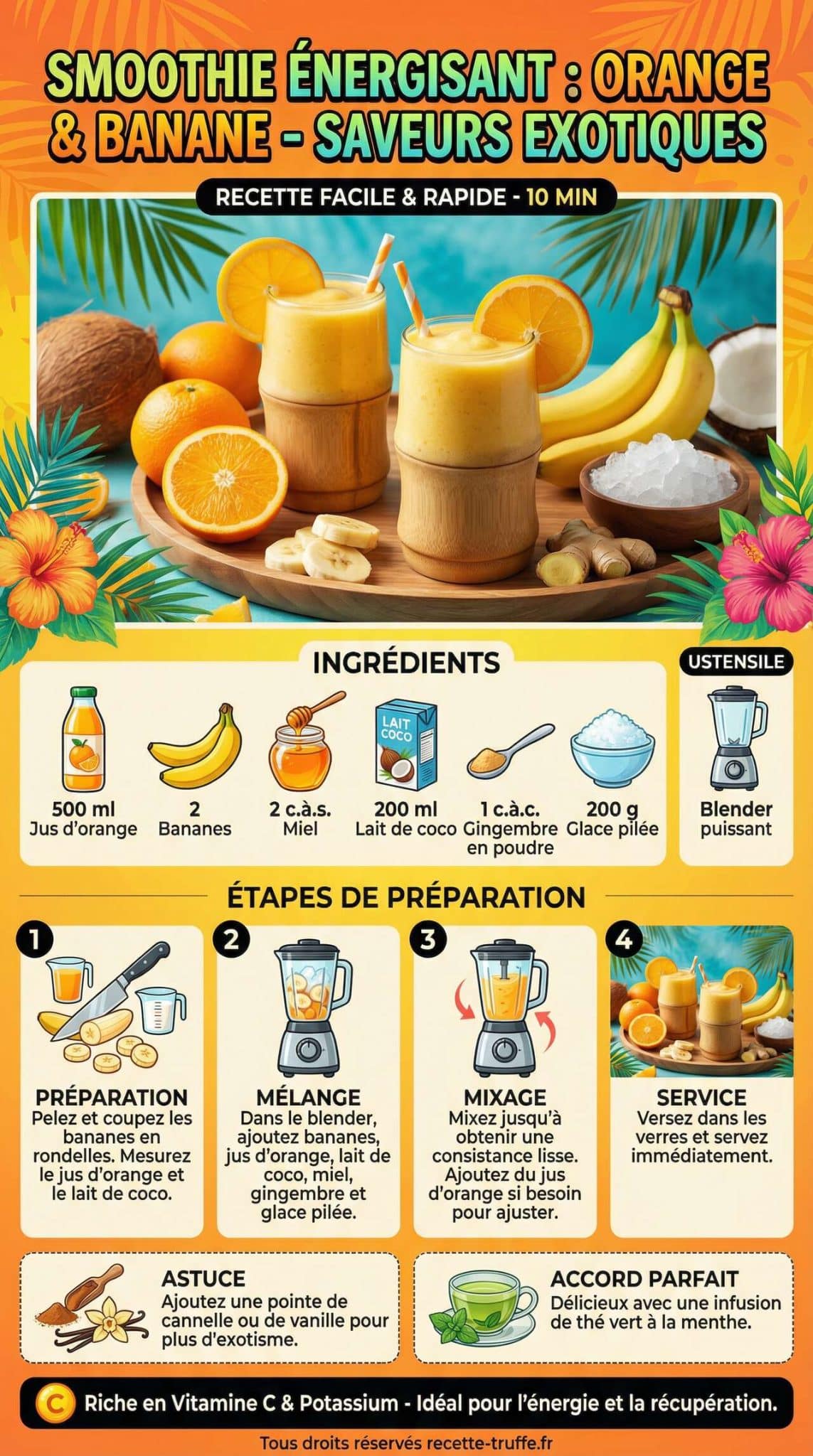 Fiche recette Smoothie &eacute;nergisant &agrave; l'orange et banane : des saveurs exotiques