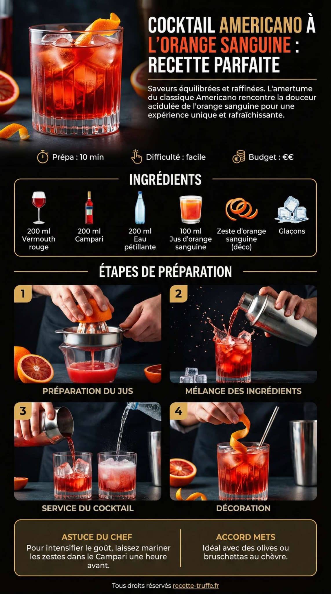 Fiche recette Cocktail Americano &agrave; l'Orange Sanguine : recette Parfaite