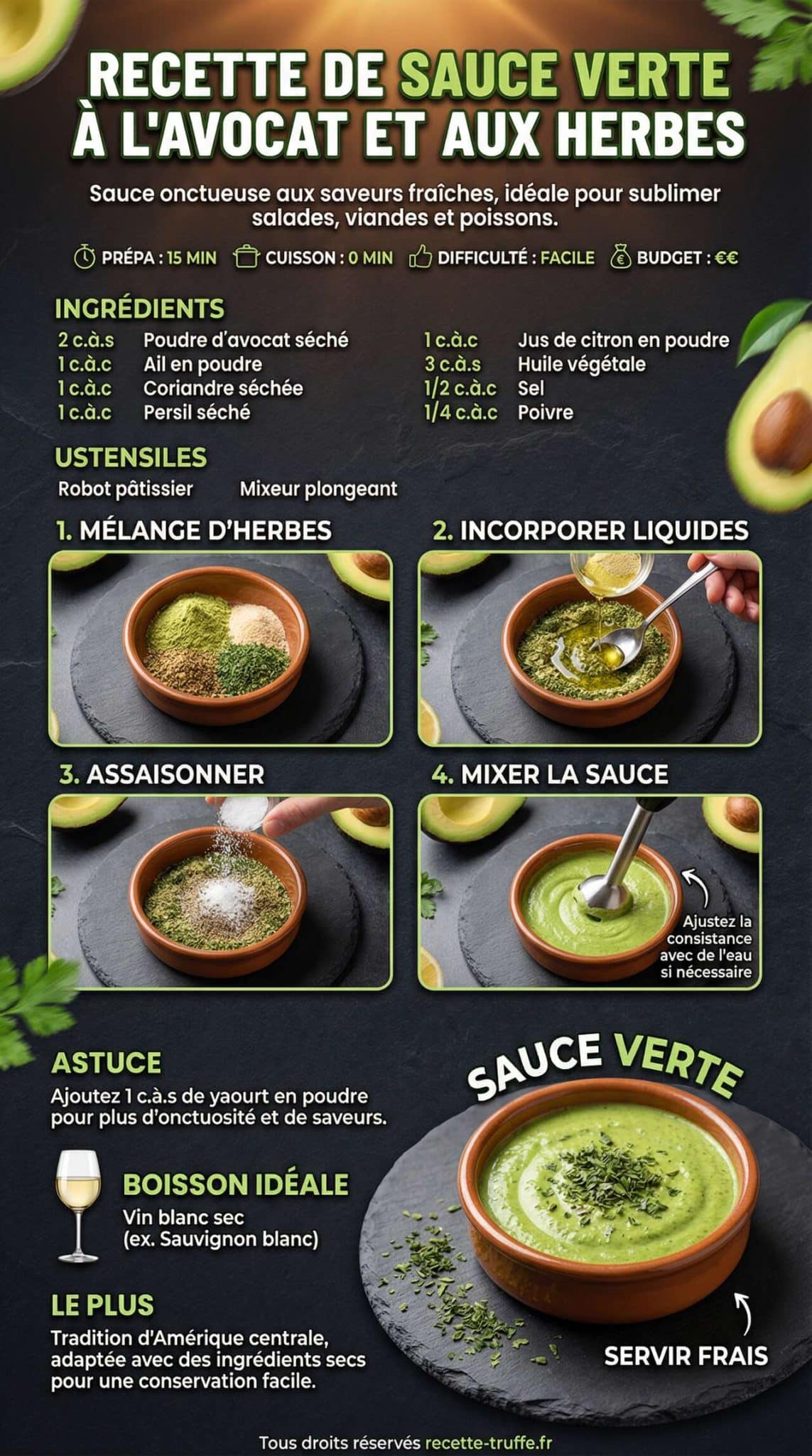Fiche recette Recette de sauce verte &agrave; l'avocat et aux herbes