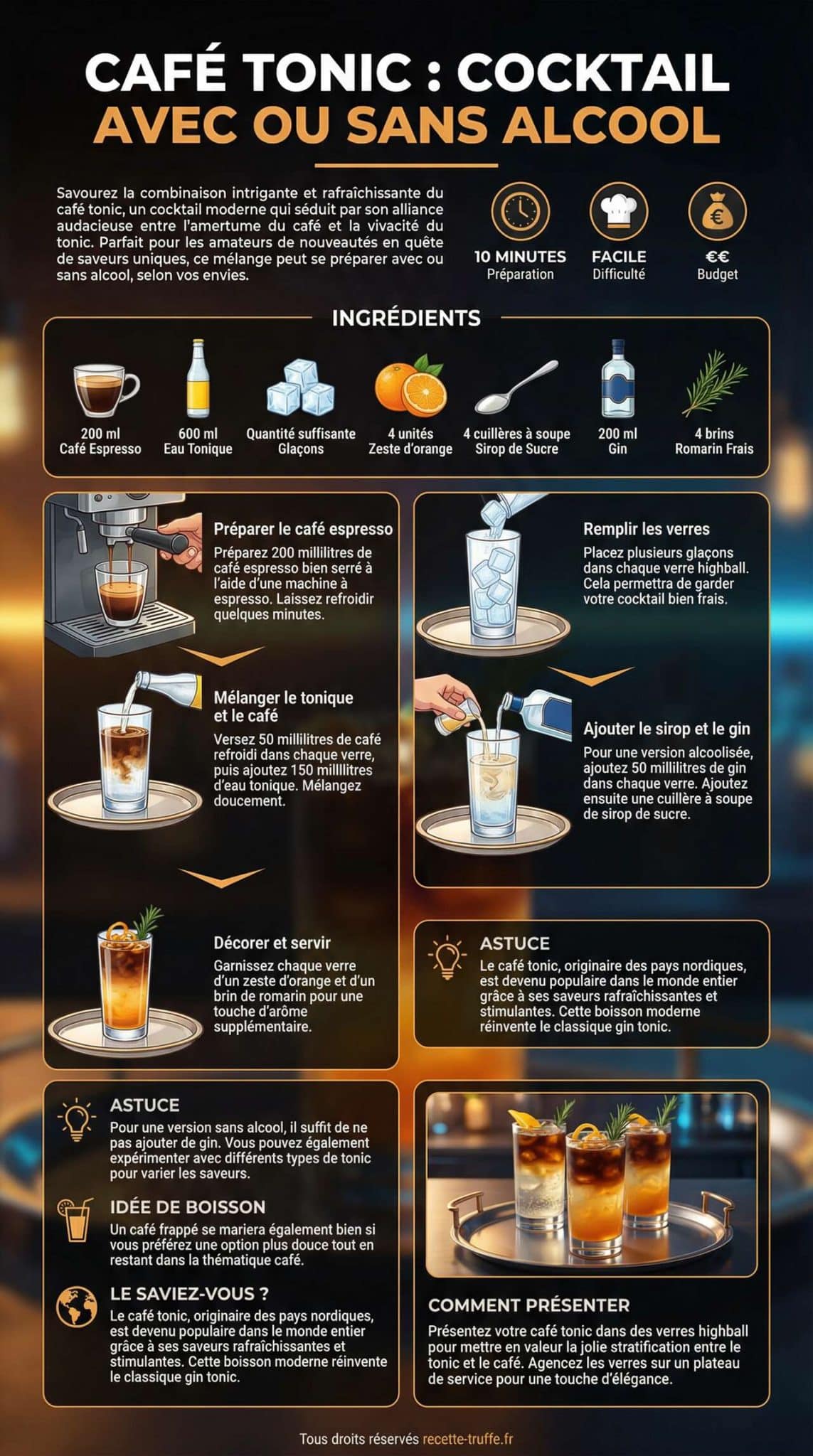 Fiche recette Caf&eacute; Tonic : recette Cocktail Avec ou Sans Alcool