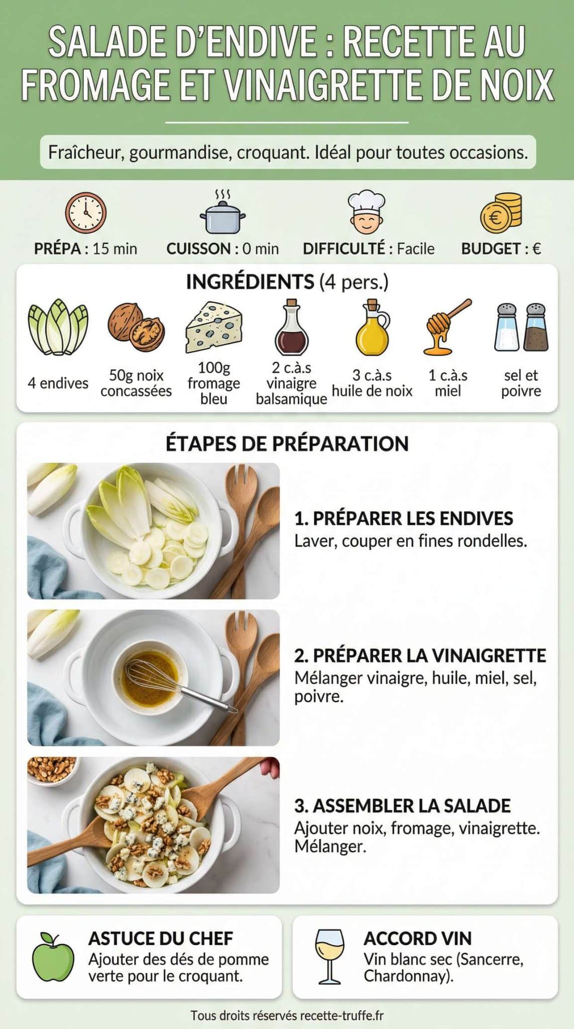 Fiche recette Salade d'endive : recette au fromage et vinaigrette de noix