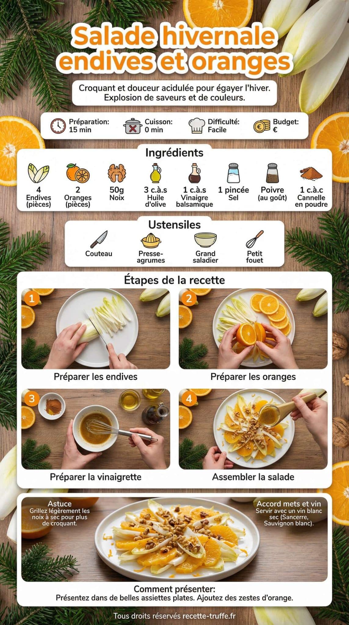 Fiche recette Salade hivernale endives et oranges