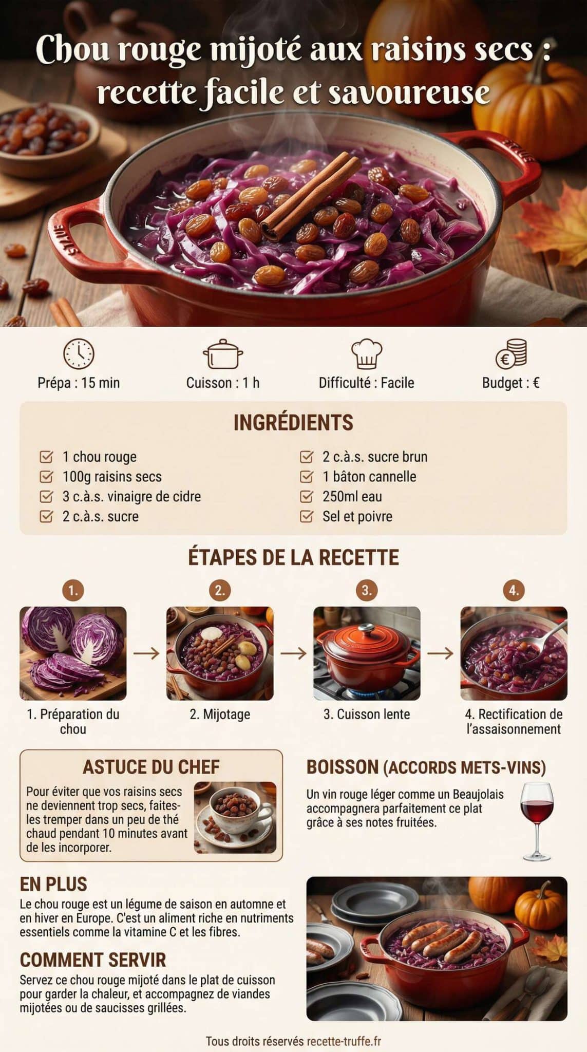 Fiche recette Chou rouge mijot&eacute; aux raisins secs : recette facile et savoureuse