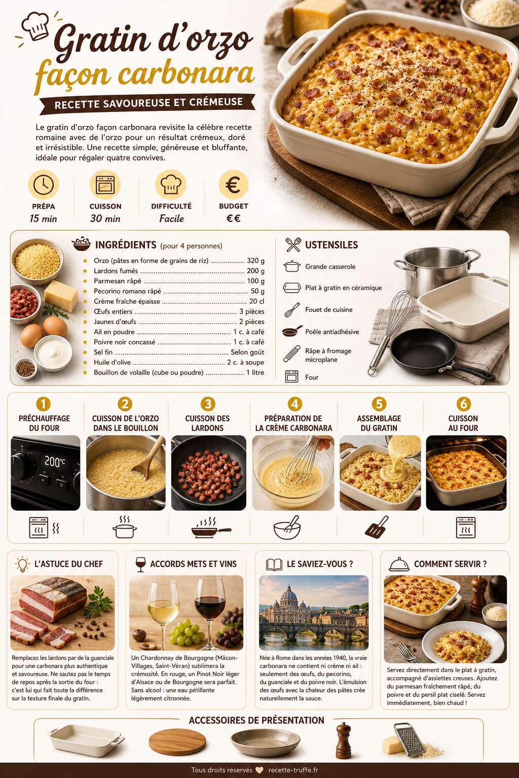 Fiche recette Gratin d'orzo façon carbonara : recette savoureuse et crémeuse Fiche recette Gratin d'orzo façon carbonara : recette savoureuse et crémeuse