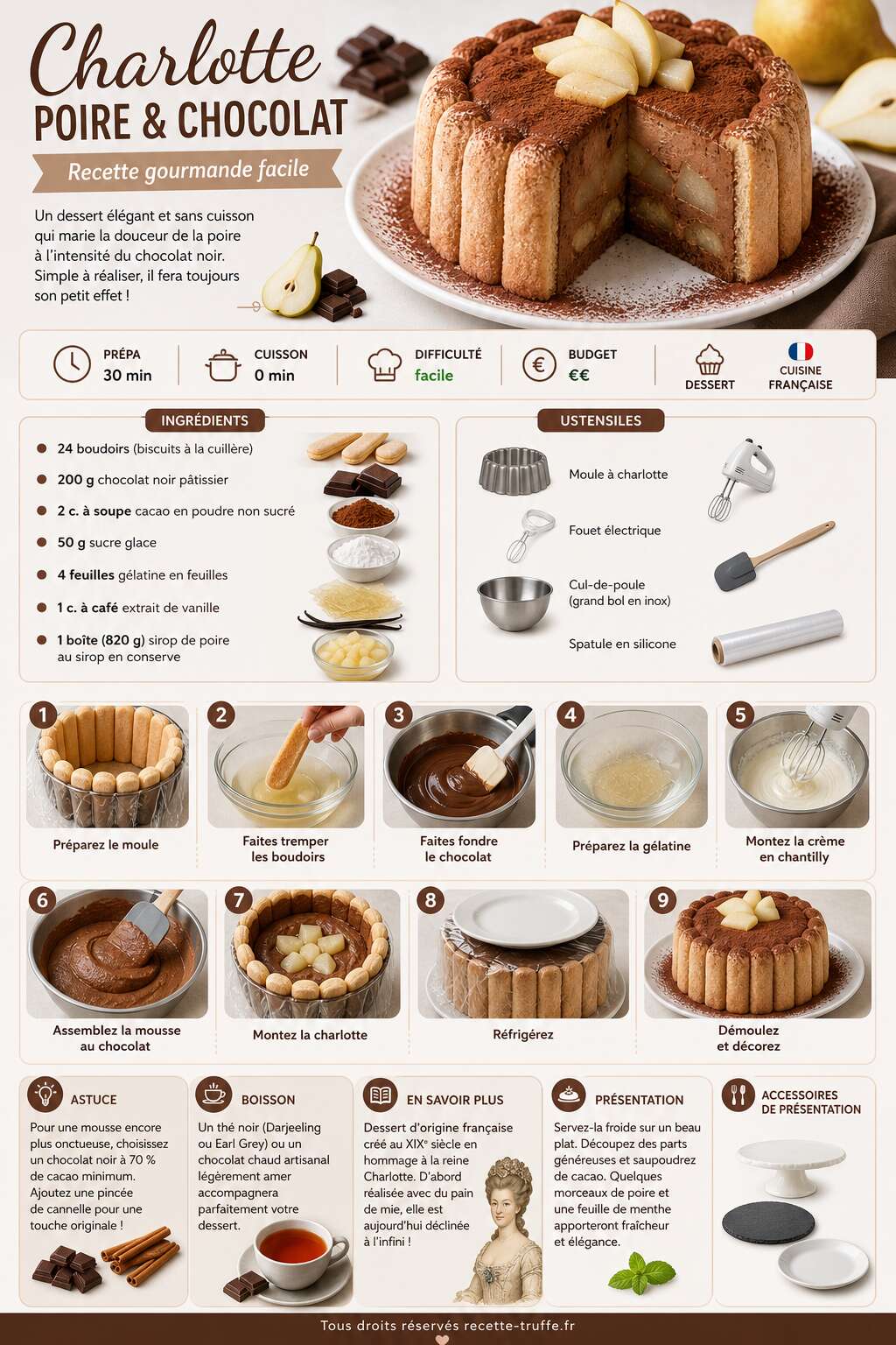 Fiche recette Charlotte poire et chocolat : recette gourmande facile