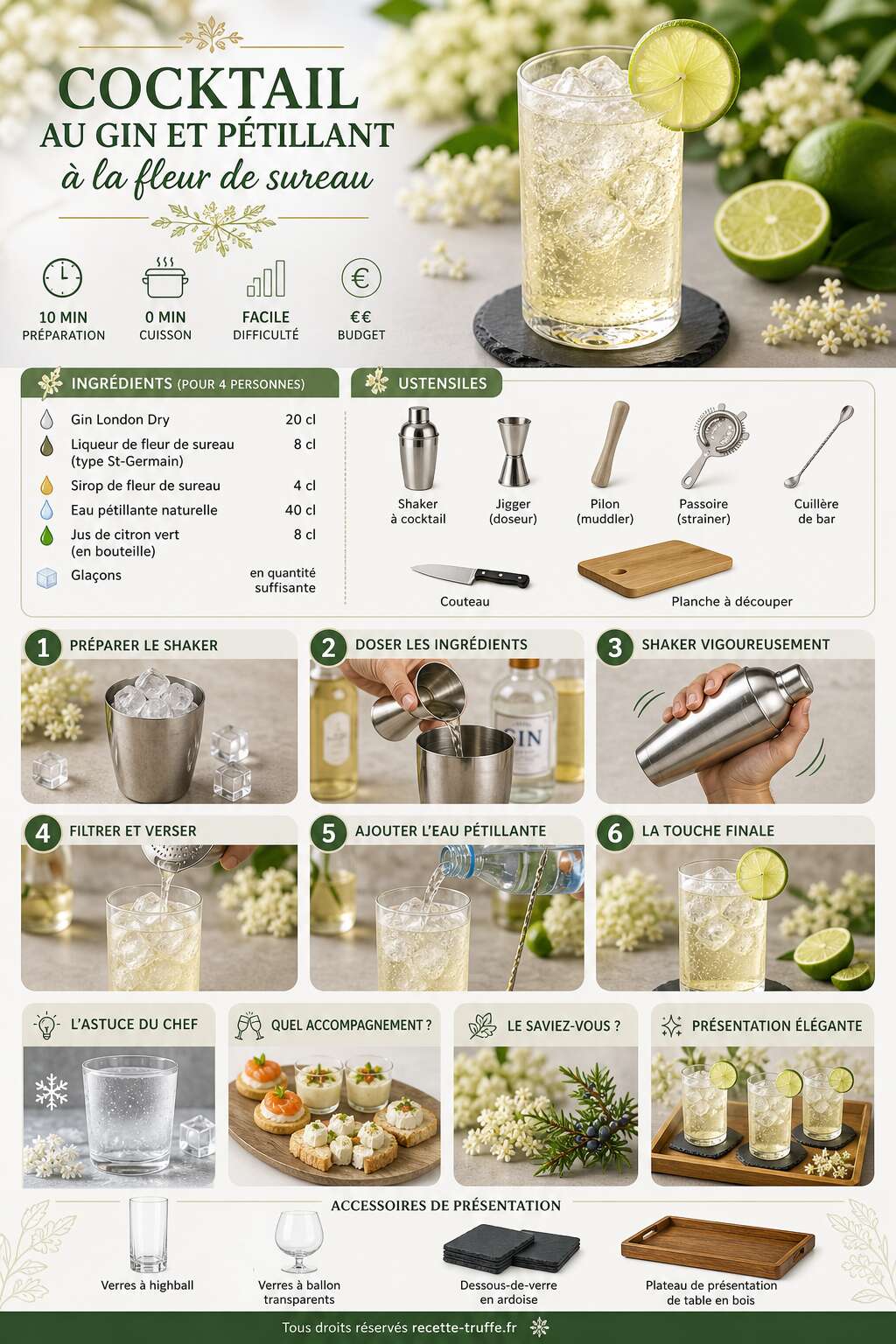 Fiche recette Cocktail au gin et pétillant à la fleur de sureau : recette originale et rafraîchissante Fiche recette Cocktail au gin et pétillant à la fleur de sureau : recette originale et rafraîchissante