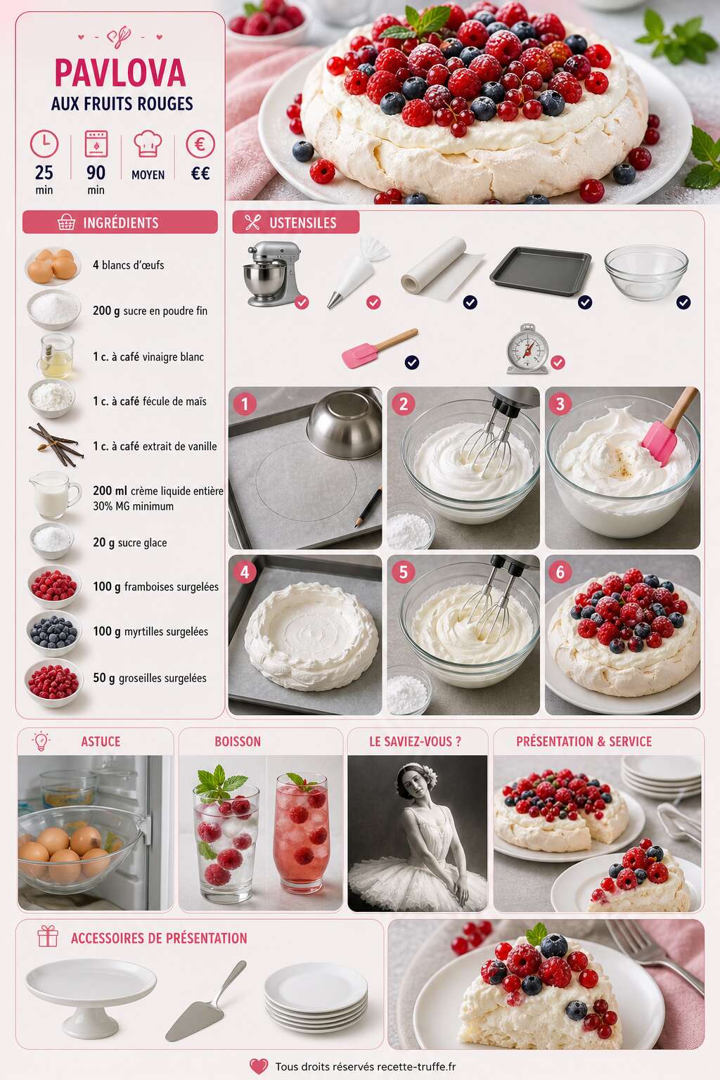 Fiche recette Pavlova aux fruits rouges : d&eacute;licieuse recette maison
