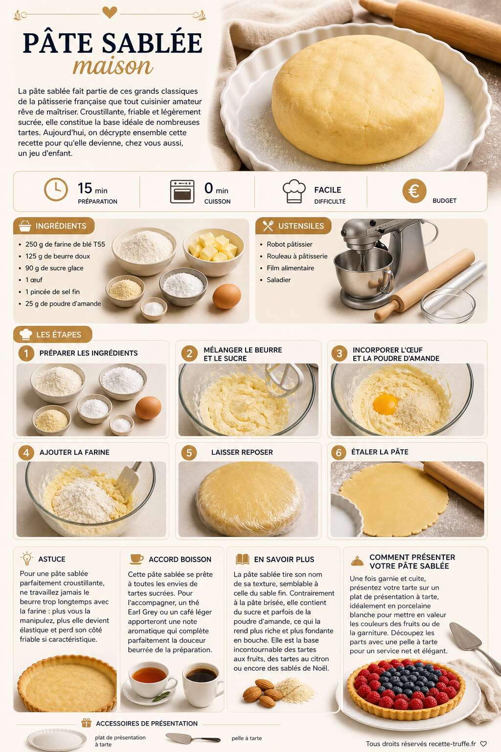 Fiche recette Pâte sablée maison : recette facile et inratable Fiche recette Pâte sablée maison : recette facile et inratable