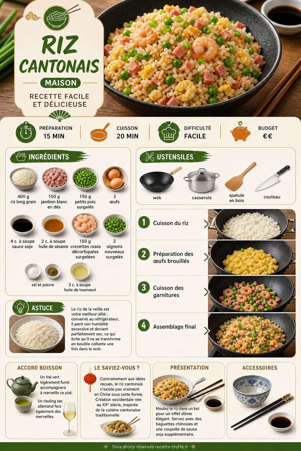 Fiche recette Riz cantonais maison : recette facile et d&eacute;licieuse