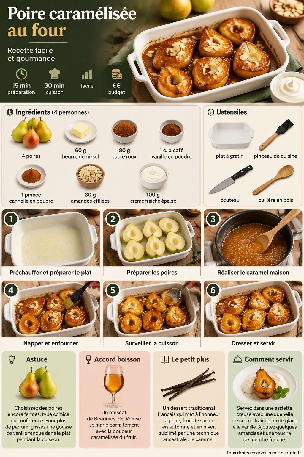 Fiche recette Poire caramélisée au four : recette facile et gourmande Fiche recette Poire caramélisée au four : recette facile et gourmande