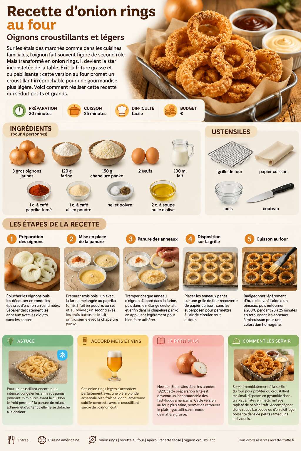 Fiche recette Recette d'onion rings au four : oignons croustillants et légers Fiche recette Recette d'onion rings au four : oignons croustillants et légers