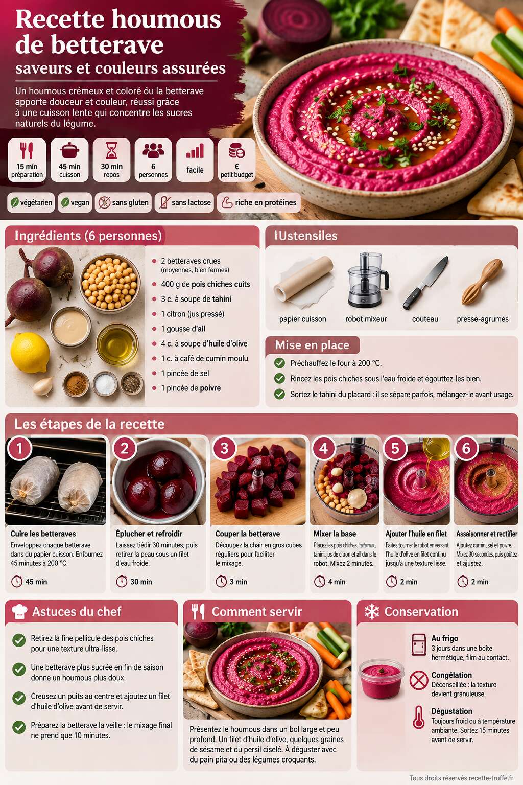 Fiche recette Recette houmous de betterave : saveurs et couleurs assurées Fiche recette Recette houmous de betterave : saveurs et couleurs assurées